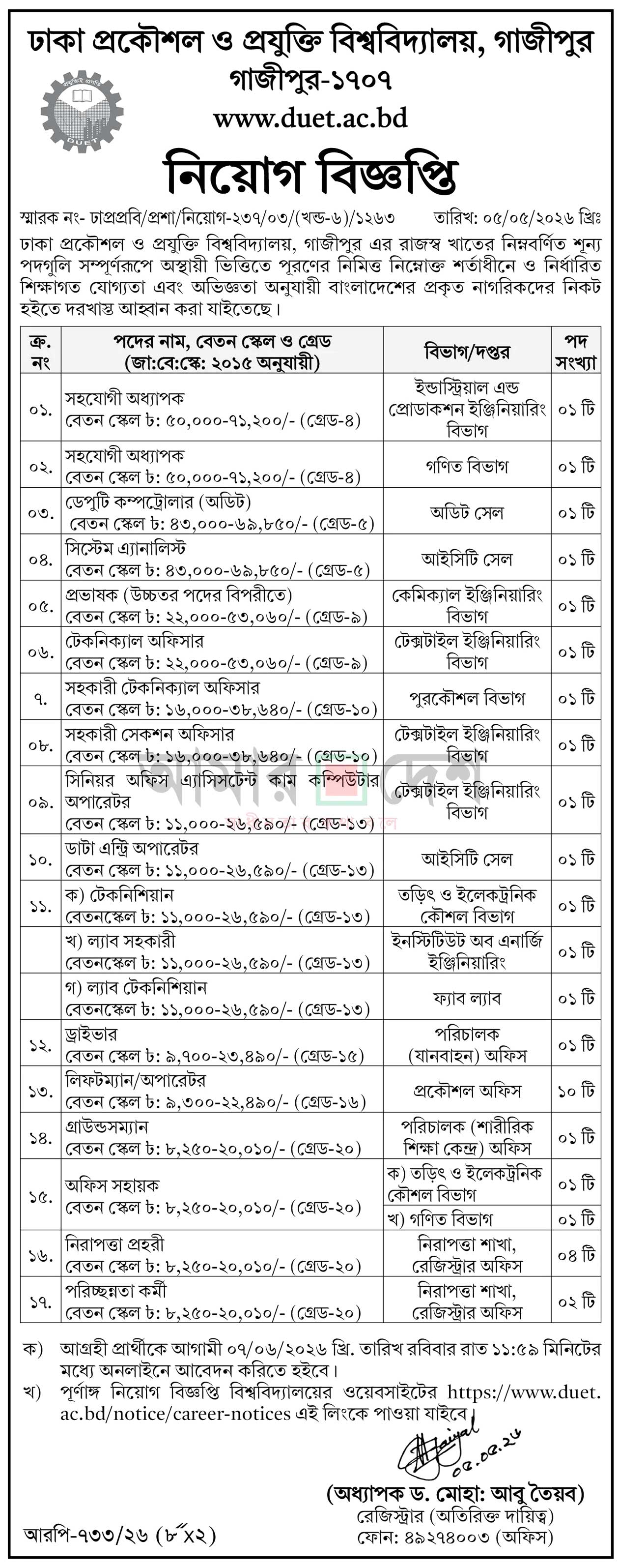 Job Circular 2026 - Image 1