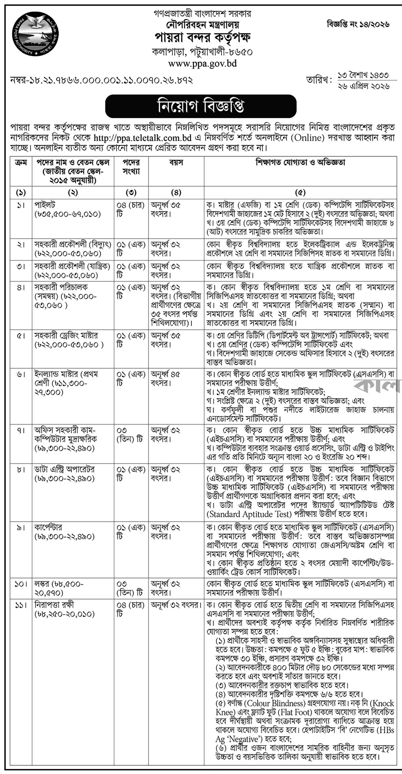 Job Circular 2026 - Image 1