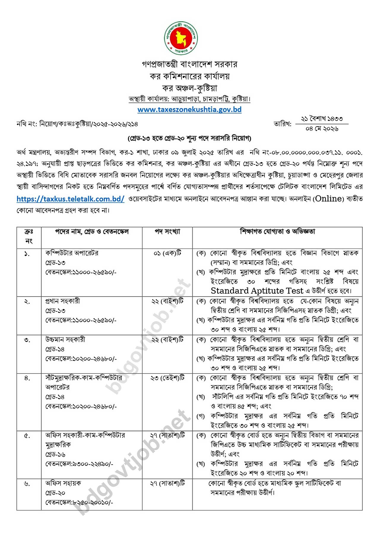 Job Circular 2026 - Image 1