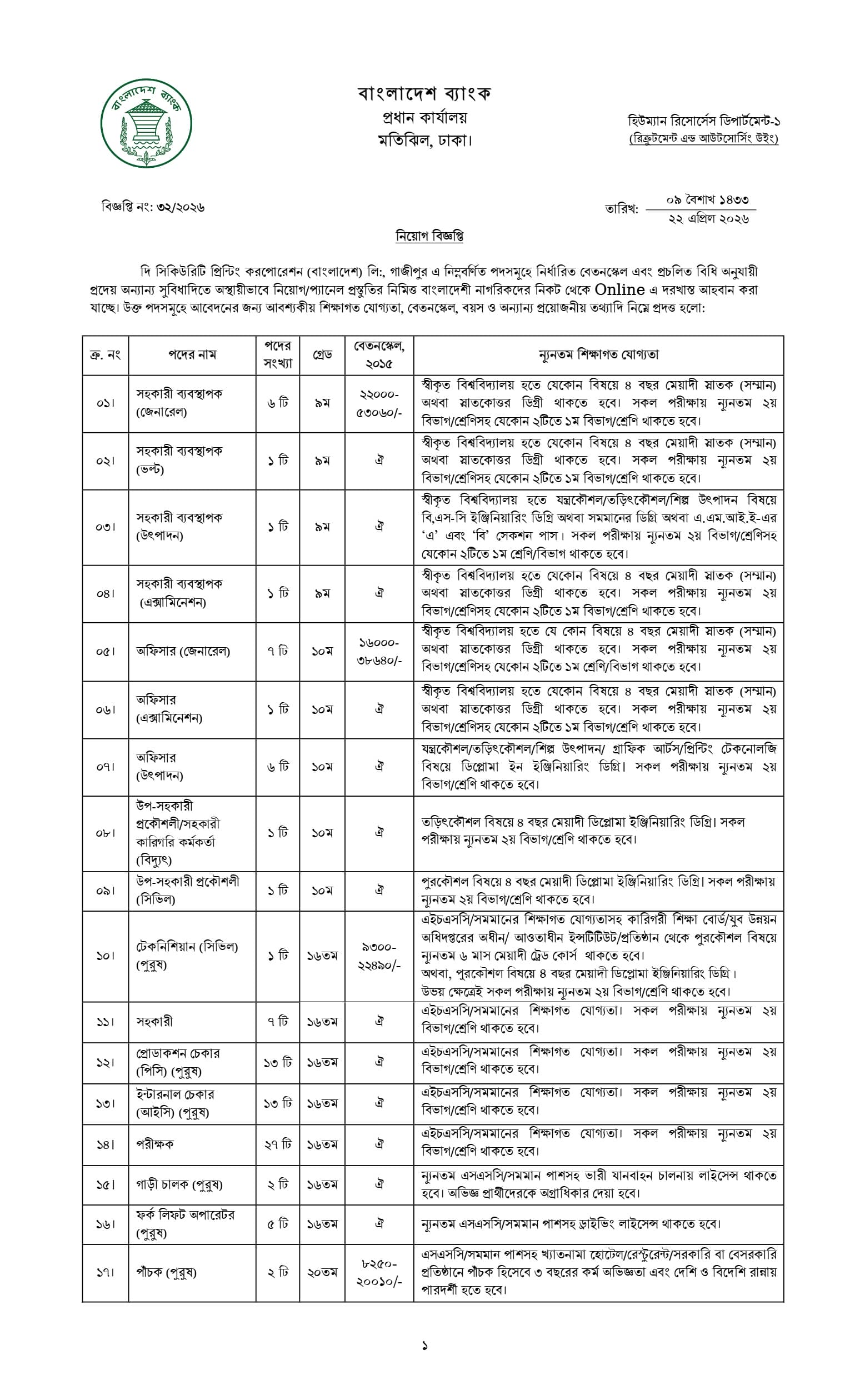 Job Circular 2026 - Image 1