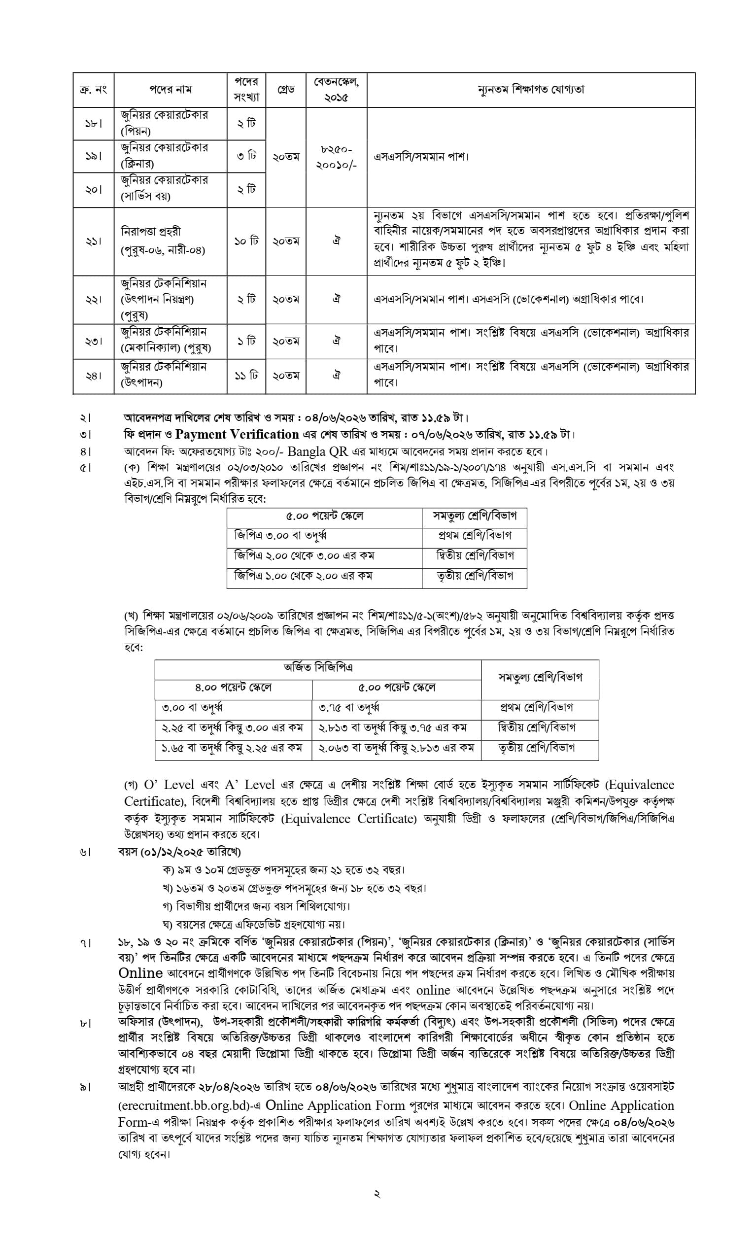 Job Circular 2026 - Image 2