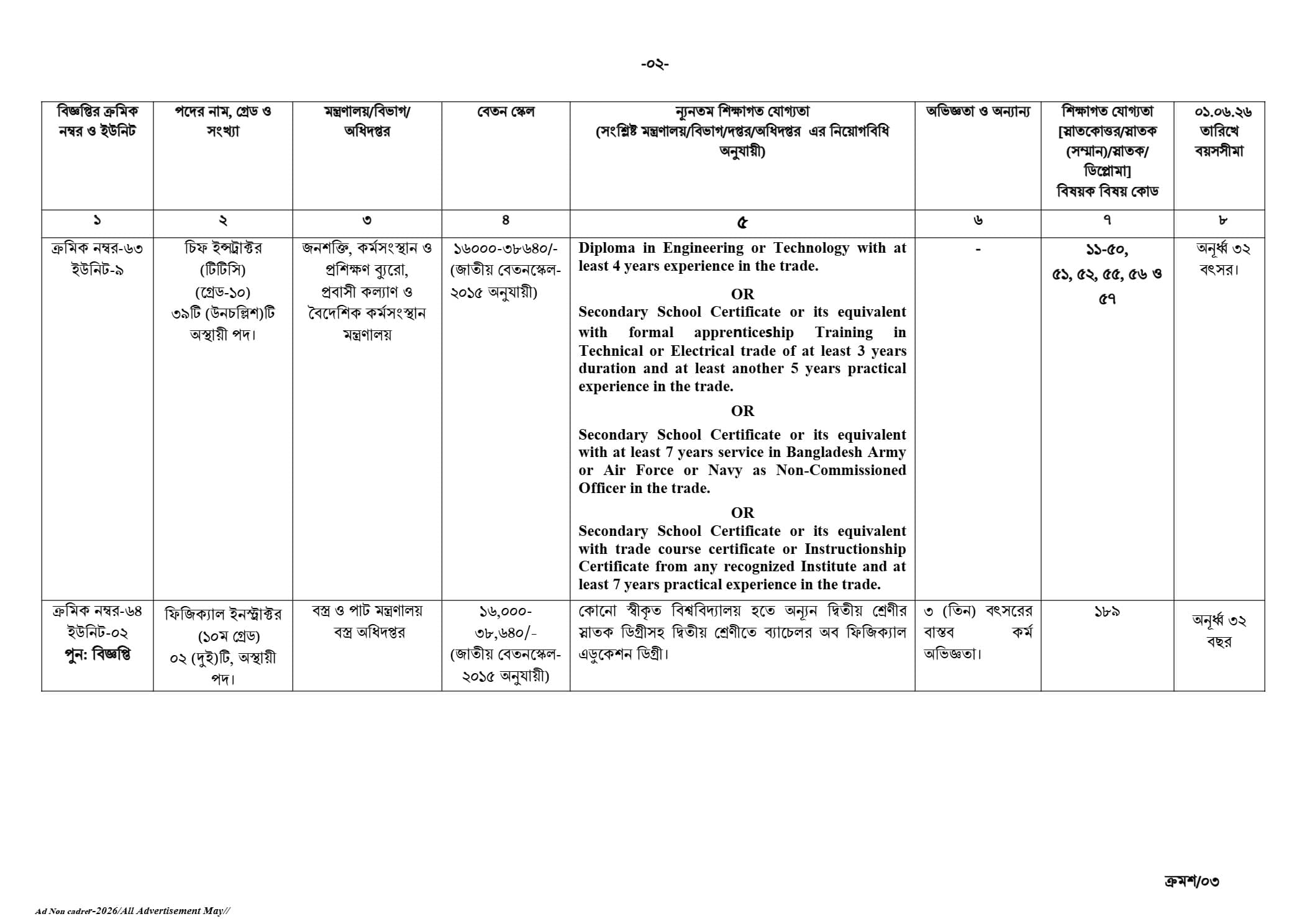 Job Circular 2026 - Image 2