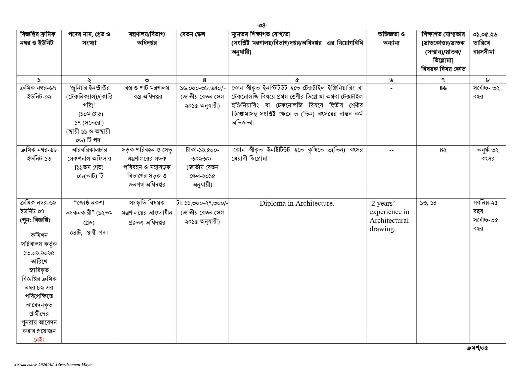Job Circular 2026 - Image 4