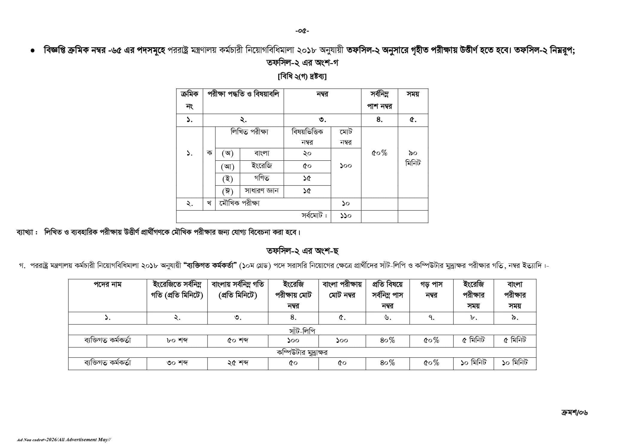 Job Circular 2026 - Image 5