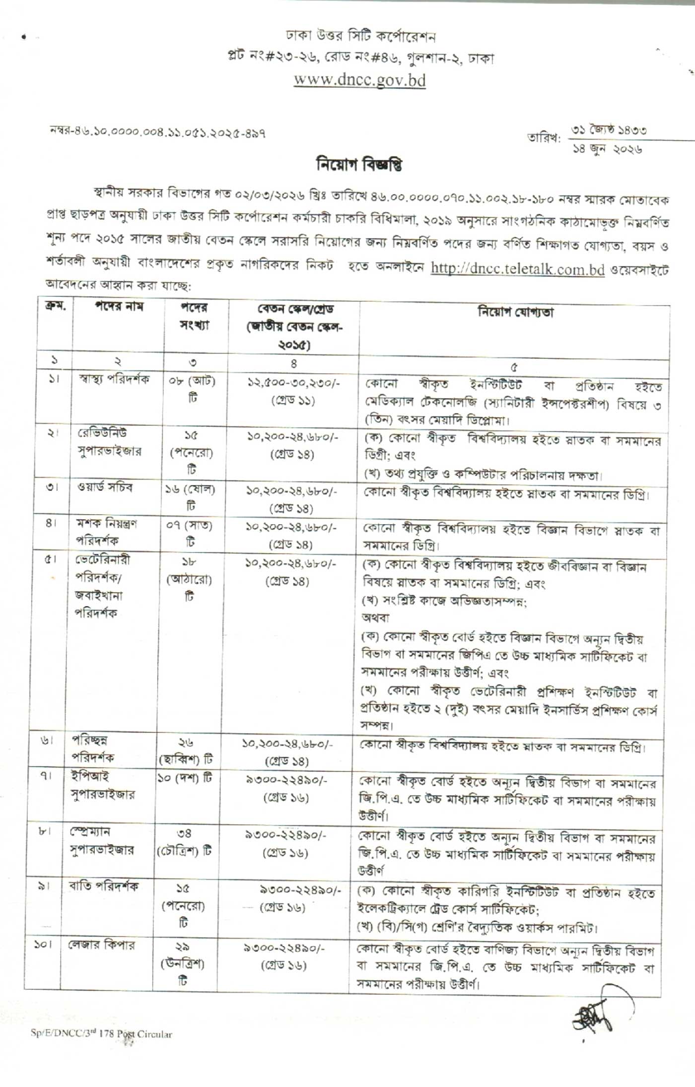 ঢাকা উত্তর সিটি কর্পোরেশন নিয়োগ বিজ্ঞপ্তি ২০২৬ - DNCC Job Circular 2026 2026 - Image 2