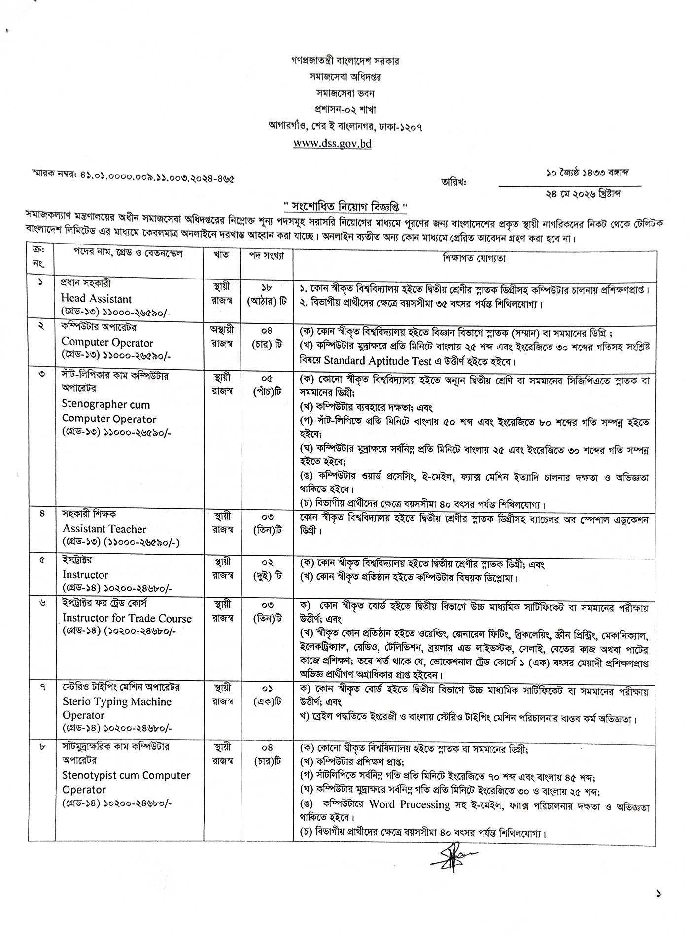 Job Circular 2026 - Image 1