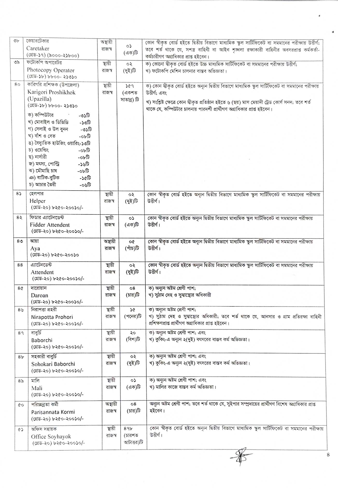 Job Circular 2026 - Image 4