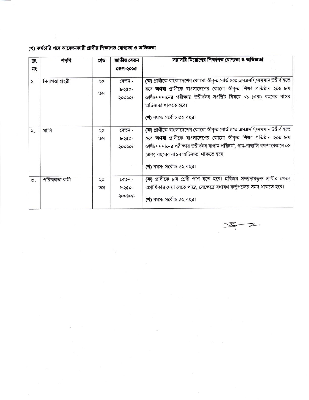 কুড়িগ্রাম কৃষি বিশ্ববিদ্যালয় নিয়োগ বিজ্ঞপ্তি ২০২৬ - Kurigram Agricultural University Job Circular 2026 2026 - Image 2