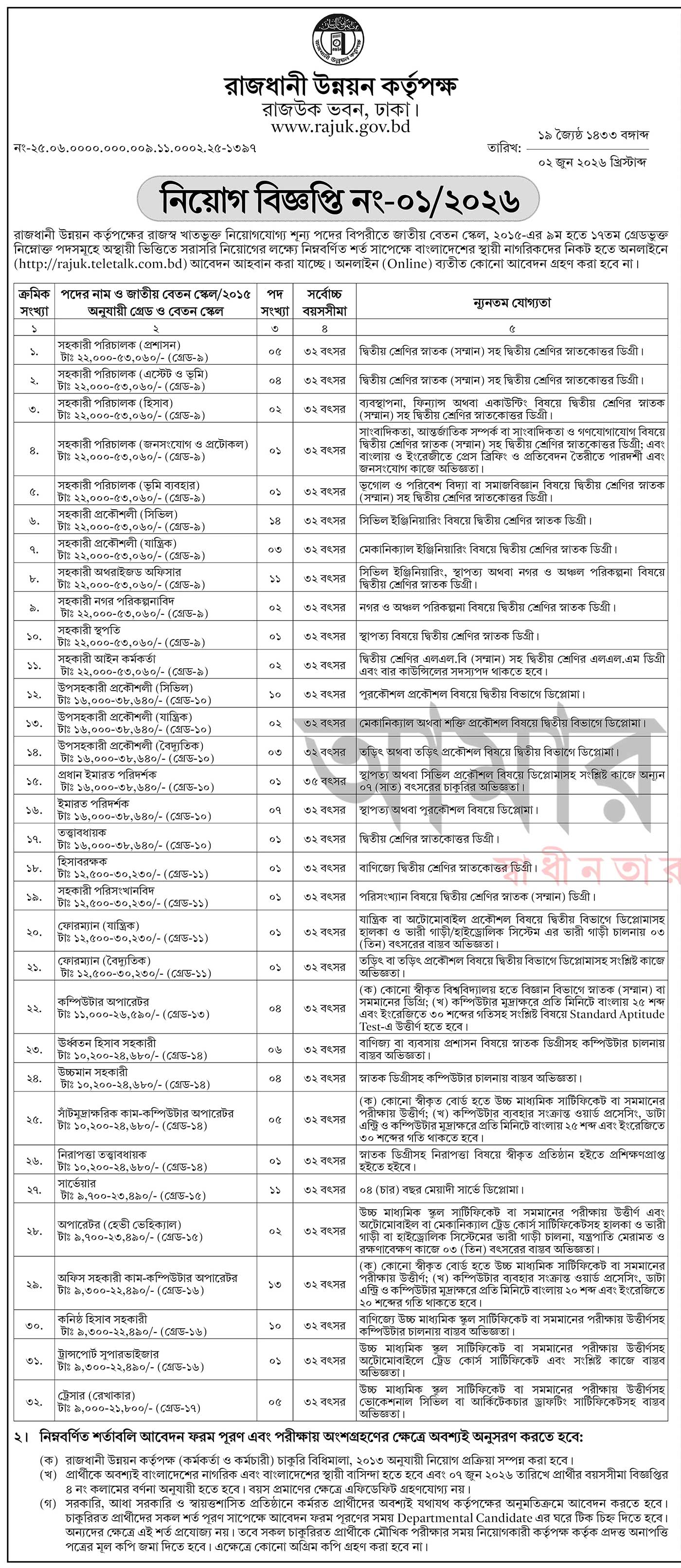 Job Circular 2026 - Image 1
